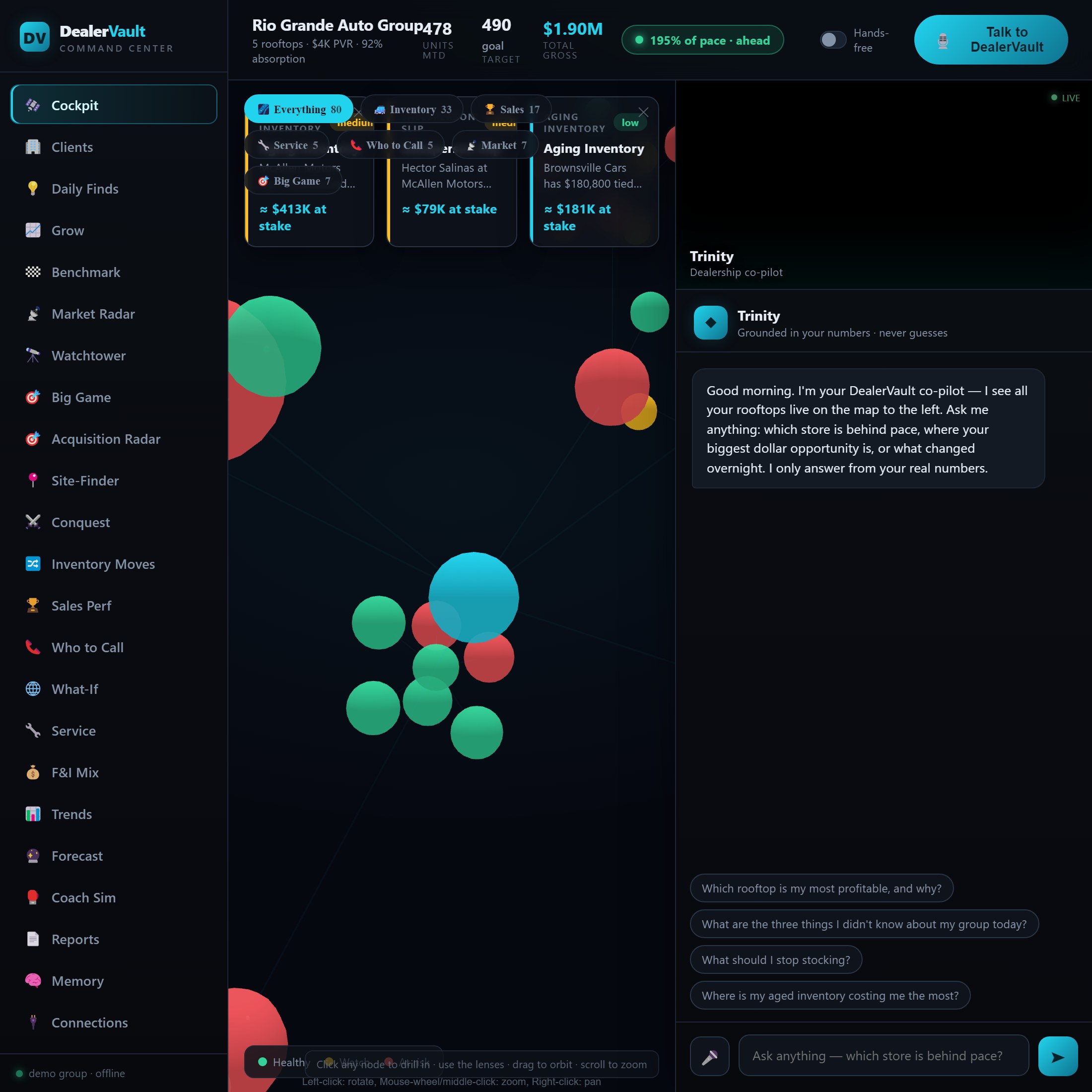 DealerVault — AI co-pilot for dealership groups